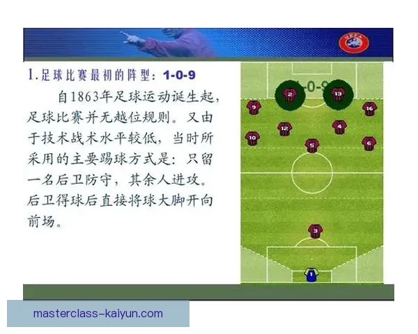 克鲁伊夫足球思想的深入分析与当代战术的影响逐渐显现